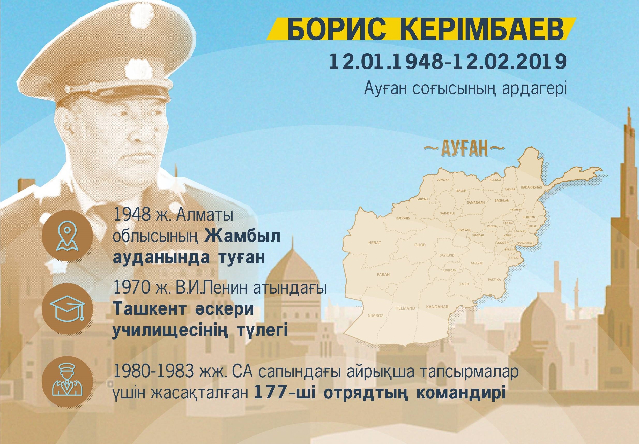 Қазақтың «Қара майоры» Қазақтың «Қара майоры»