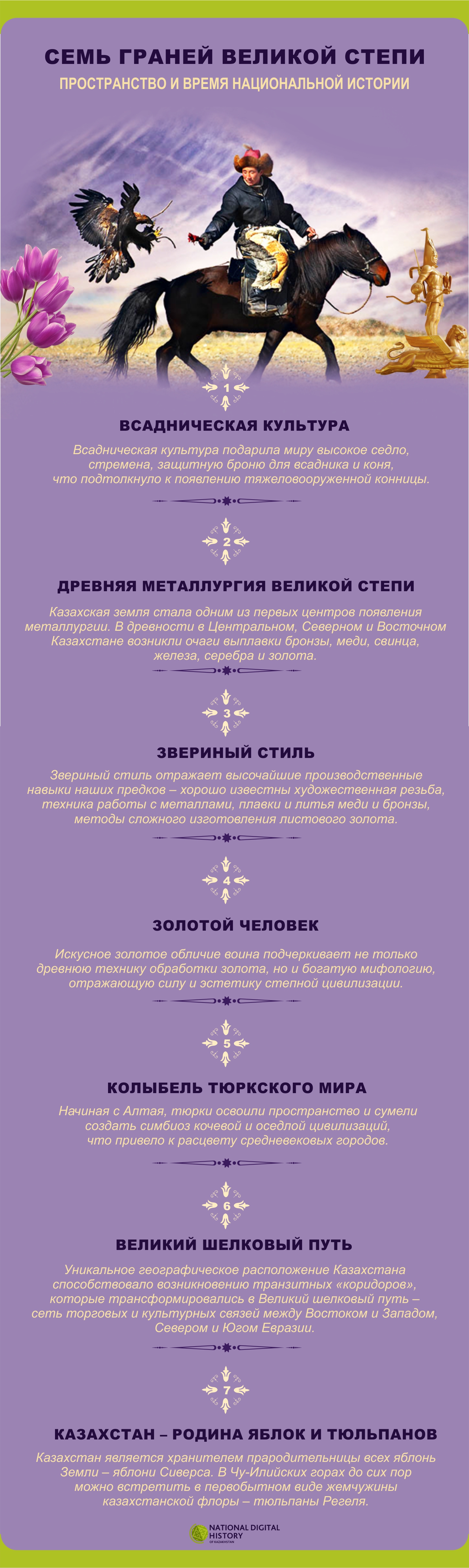 Семь граней великой степи (Инфографика) Семь граней великой степи (Инфографика)