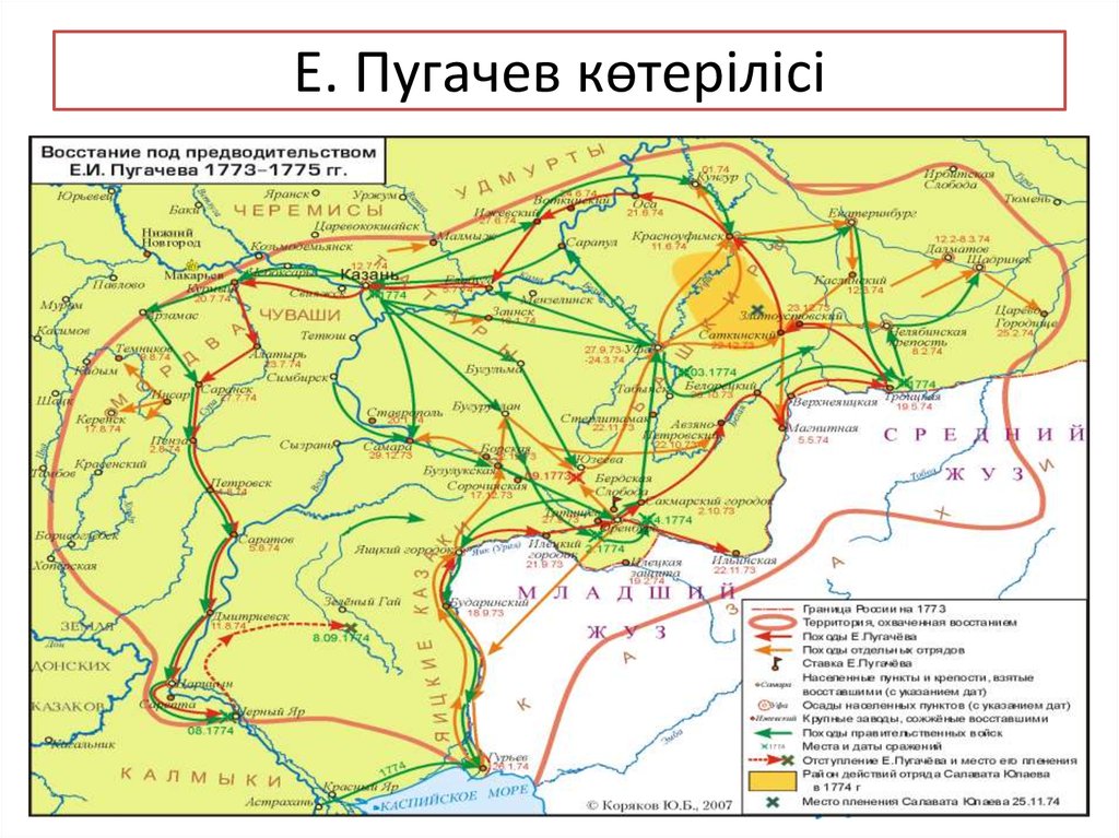 Схема восстания пугачева