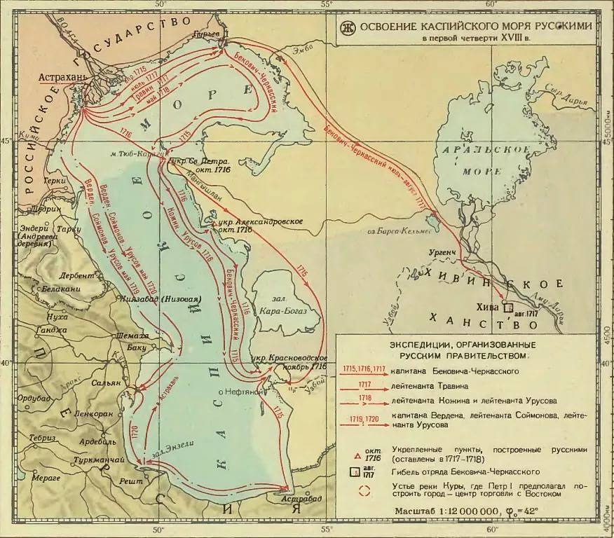 Қазақ даласын отарлау үшін жүргізілген экспедициялық  жорықтар