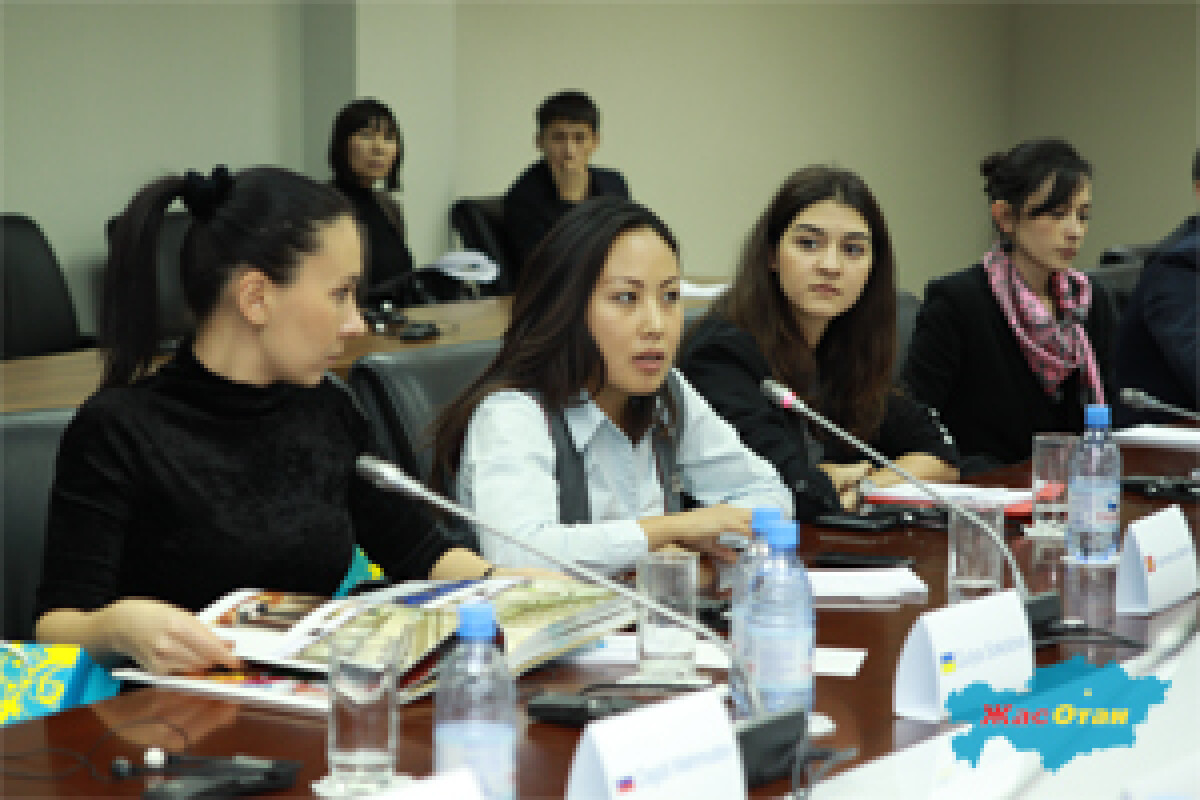 В 2001 году состоялся 1-й Конгресс молодежи Казахстана в городе Актау. - e-history.kz