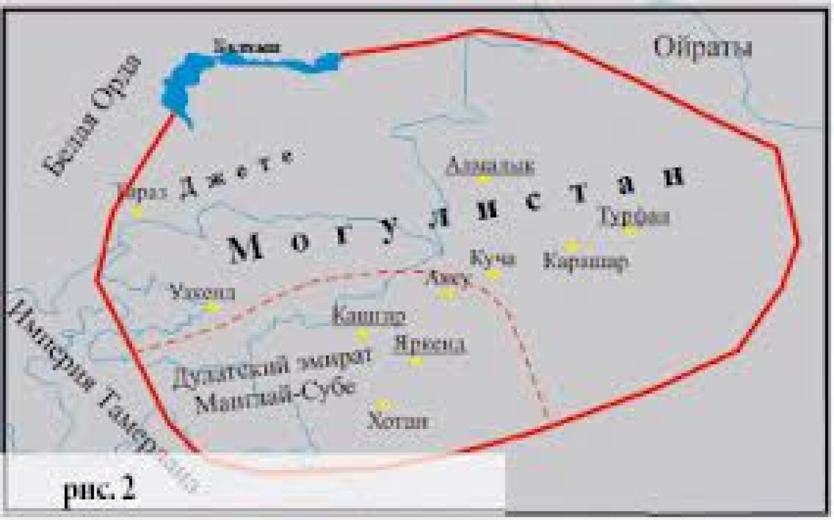 Моғолстан мемлекеті - e-history.kz