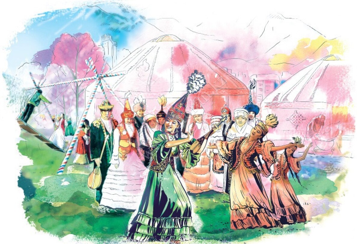 Happy Nauryz or How the Kazakhs Celebrate the New Year - e-history.kz