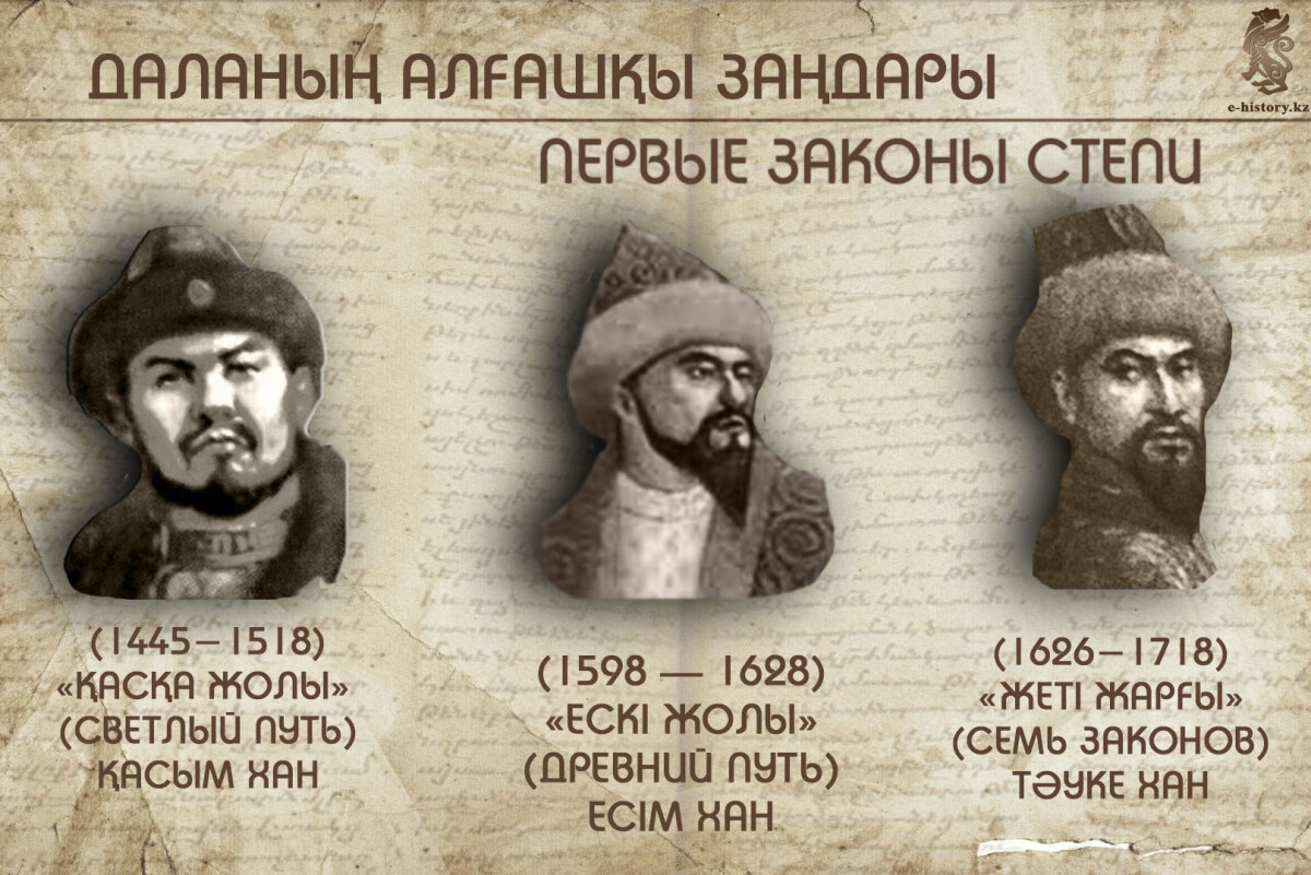 The first laws in steppe - e-history.kz