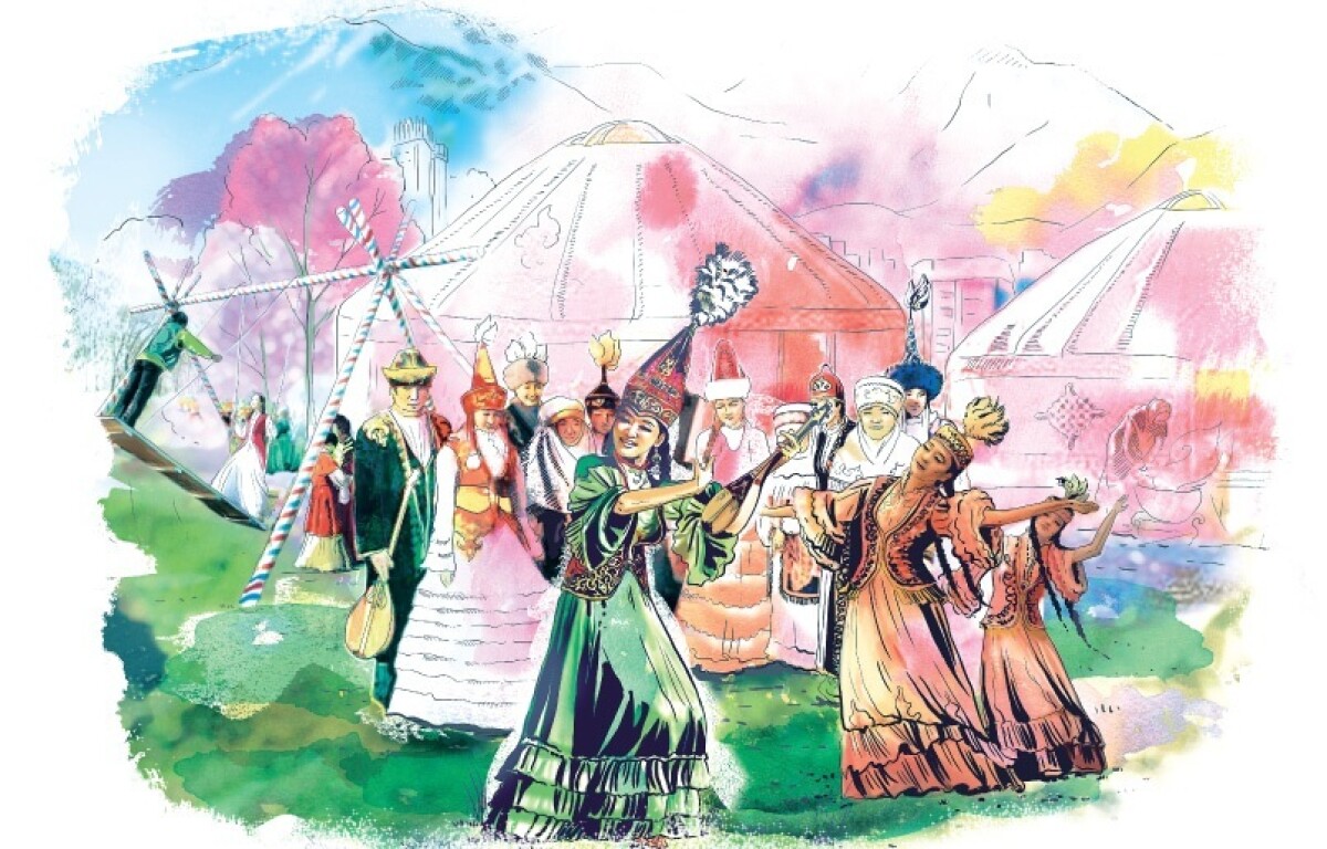 Свадебная традиция казахского народа. Часть 1 - e-history.kz