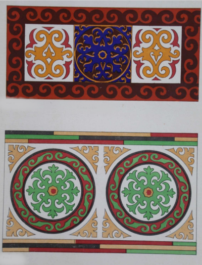 Об искусстве казахского народа