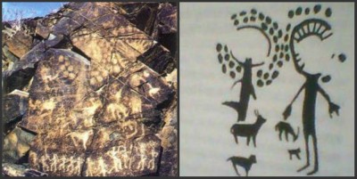 Наурыз мерекесінің тарихи көріністері мен түркілік дәйектері