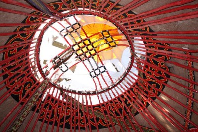 #Түрік әлемі: Қазақ танымындағы заман ұғымы