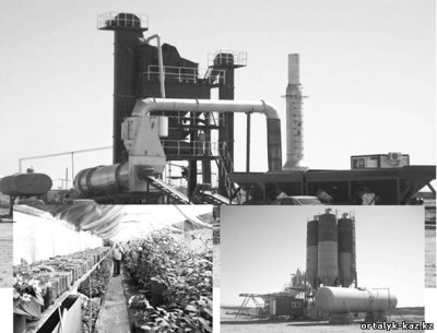 ИНДУСТРИЯЛАНДЫРУ ИДЕЯСЫ 