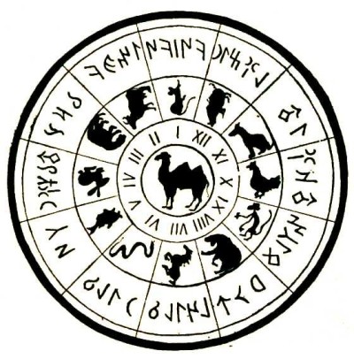 Традиционная жизнь в степи: казахский народный календарь