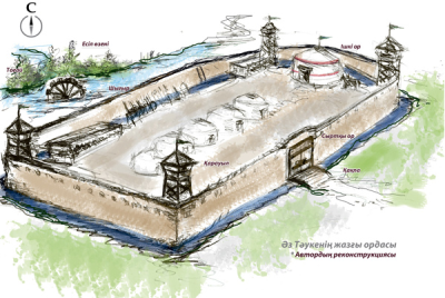 Күйгенжарда Әз Тәуке ханның ордасы болған ба?