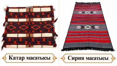 Қазақ халқы тұтынған маталар мен олардың атаулары