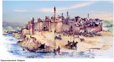 Битвы за Сайрам