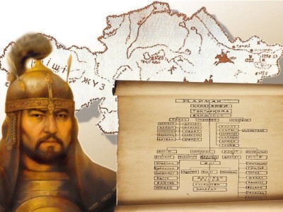 Хан батыры Қабанбайдың түр-тұлғасы қандай болған?