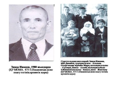 Зияда Ижановтың қазақ тарихына қатысты ойлары