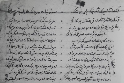 Абайдың алғашқы әдеби хатшысы