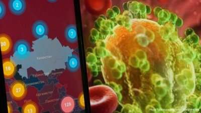 Орталық Азиядағы пандемия тарихынан