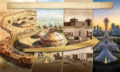 Благословенный город — наследие гуннов
