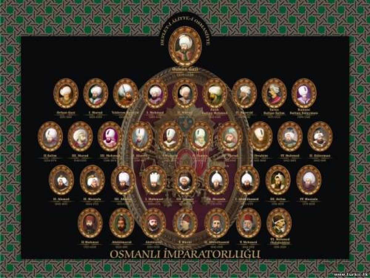 The Ottoman Turks and their Sultans - e-history.kz