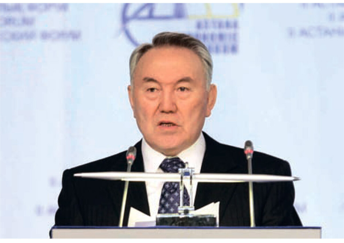 «To the new architecture of the global financial system». On the rostrum of the second Astana Economic Forum  - e-history.kz