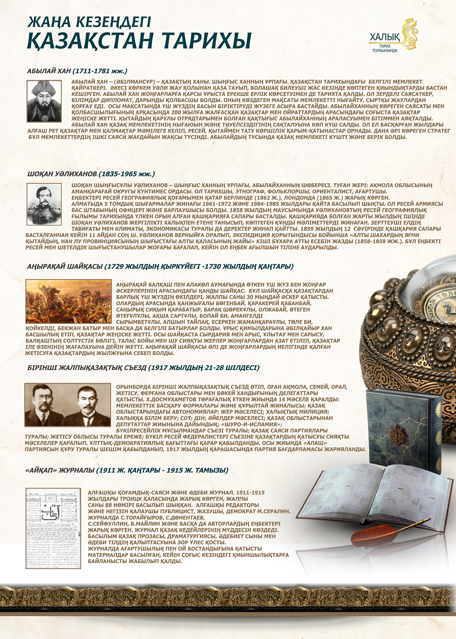 Эпоха нового периода истории Казахстана
