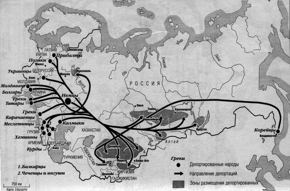 НЕИЗВЕСТНЫЕ СТРАНИЦЫ ИСТОРИИ: ТАЙНА МАССОВОГО ПЕРЕСЕЛЕНИЯ НАРОДОВ
