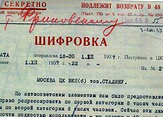 Количество репрессируемых "подгоняли" под план