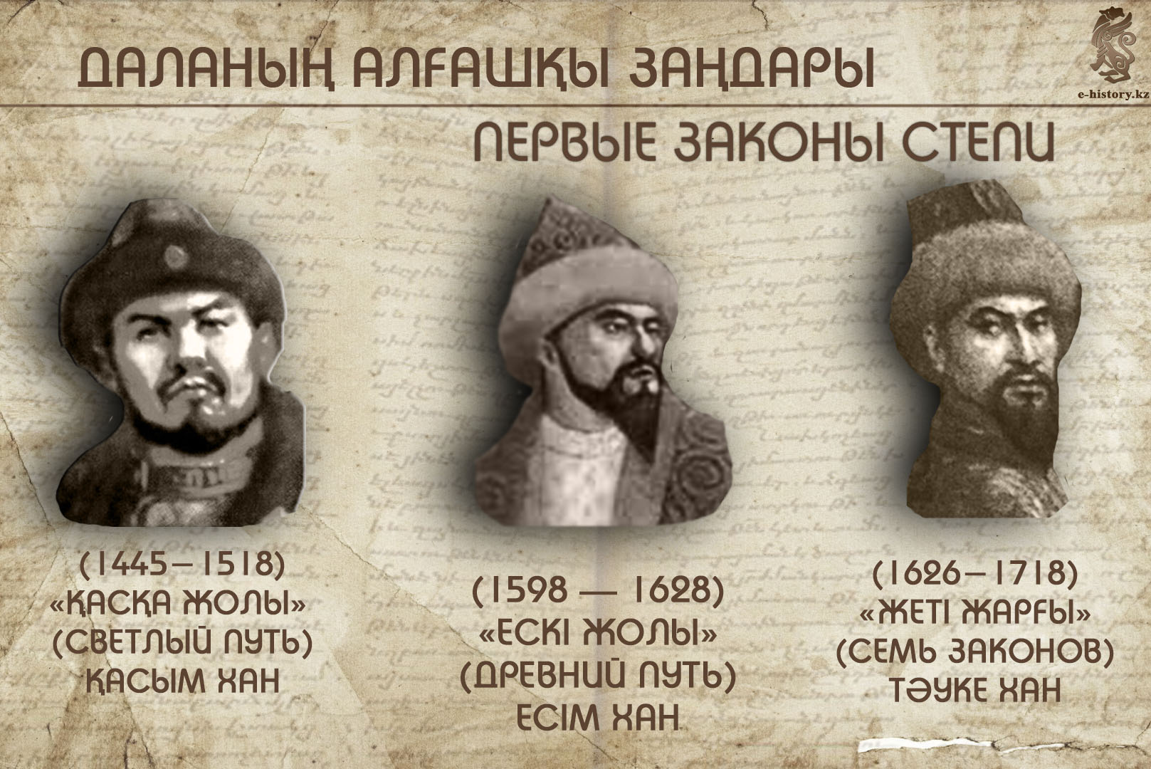 Первые законы степи