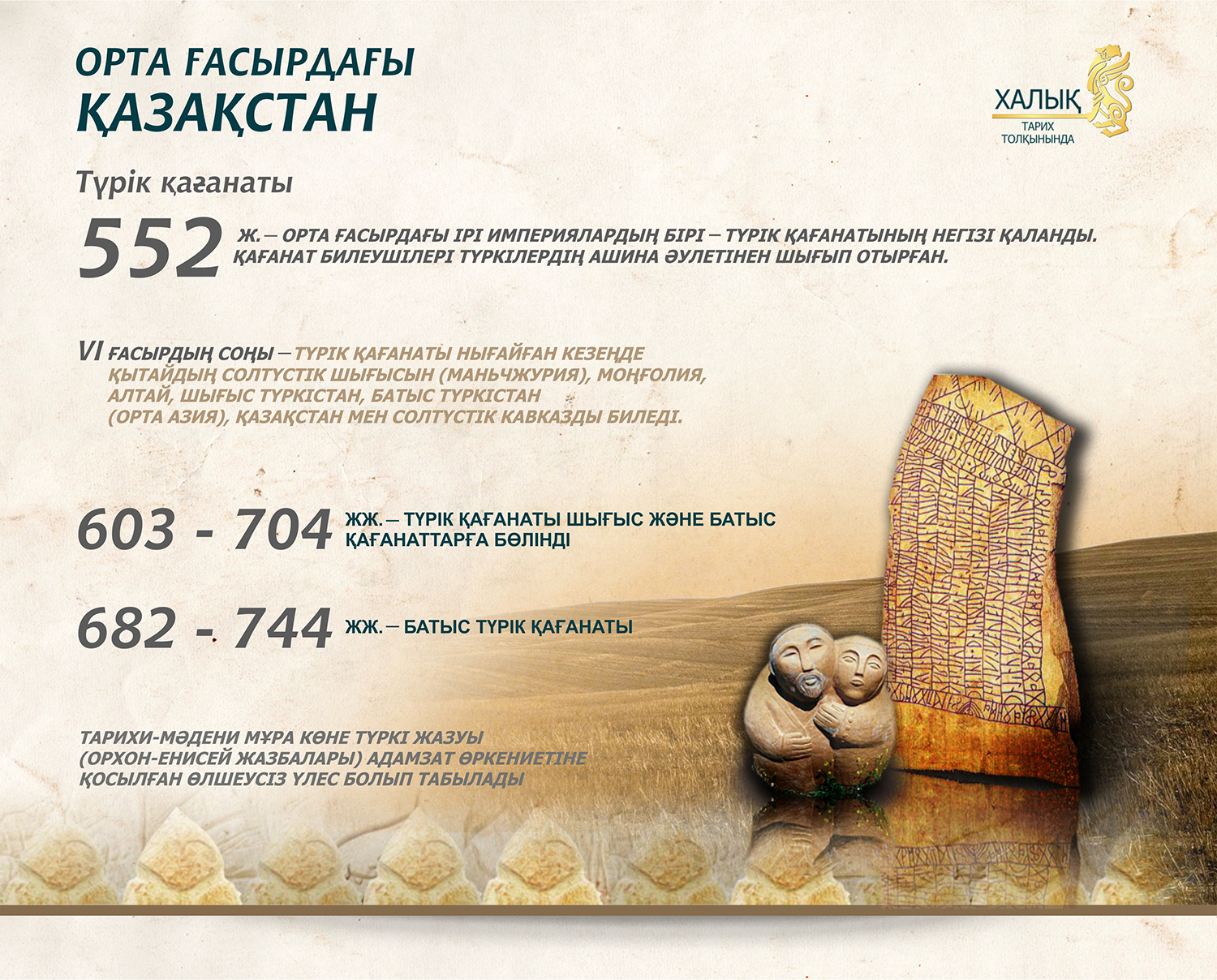 Тюркский каганат 