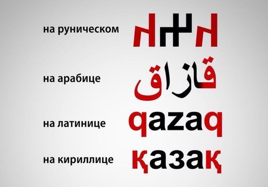 Мнения ученых и исследователей о происхождении слова «Казах»