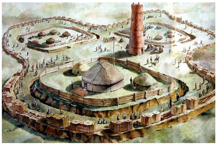 Destinations and routes of the Great Silk Road.