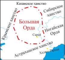 Ак Орда