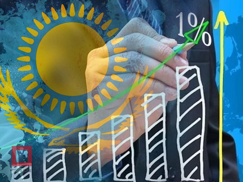 Қазақстанның инвестициялық саясаты Қазақстанның инвестициялық саясаты