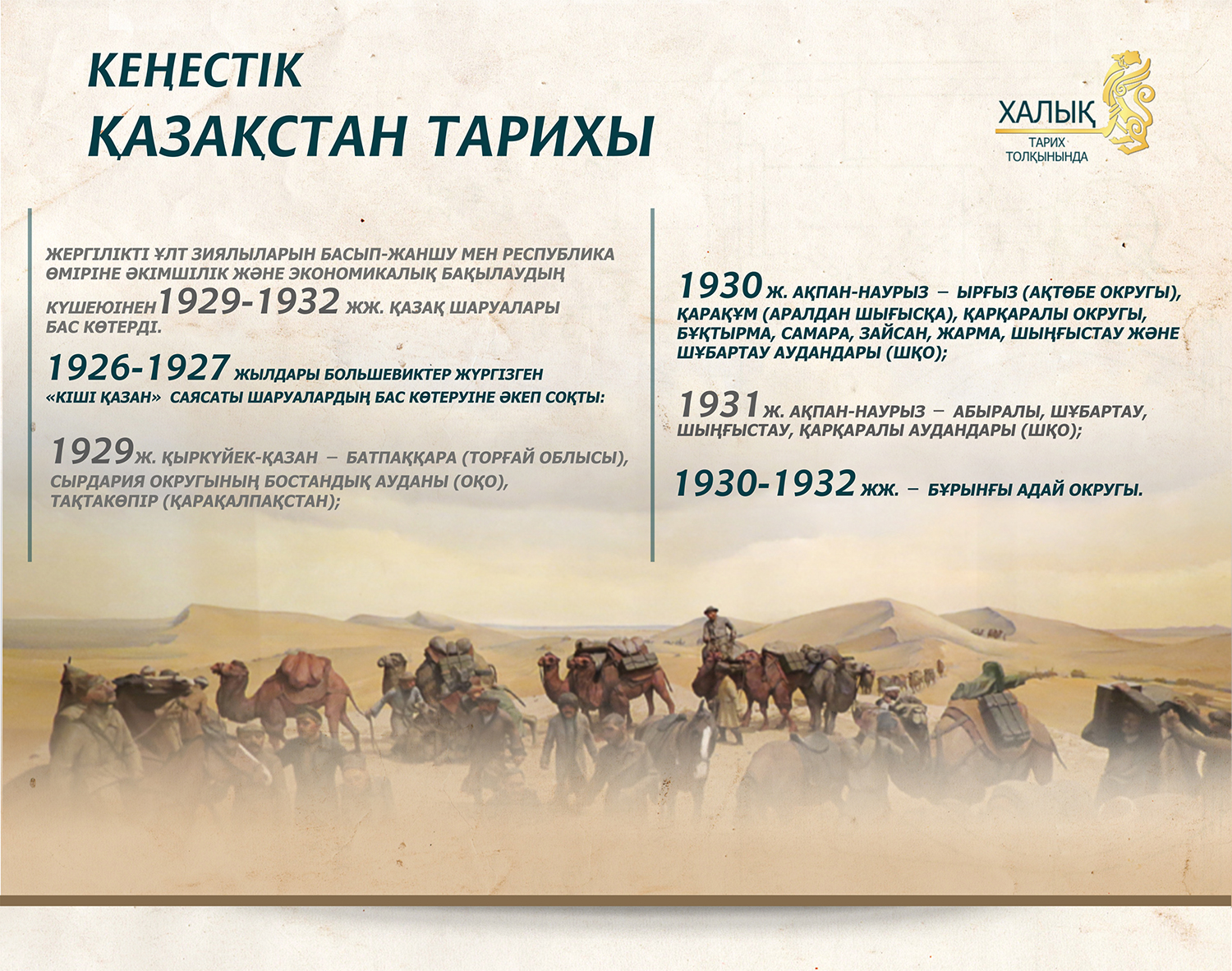 История советского Казахстана