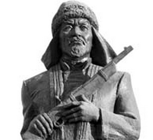 Кейкiнiң бас сүйегі Кейкiнiң бас сүйегі
