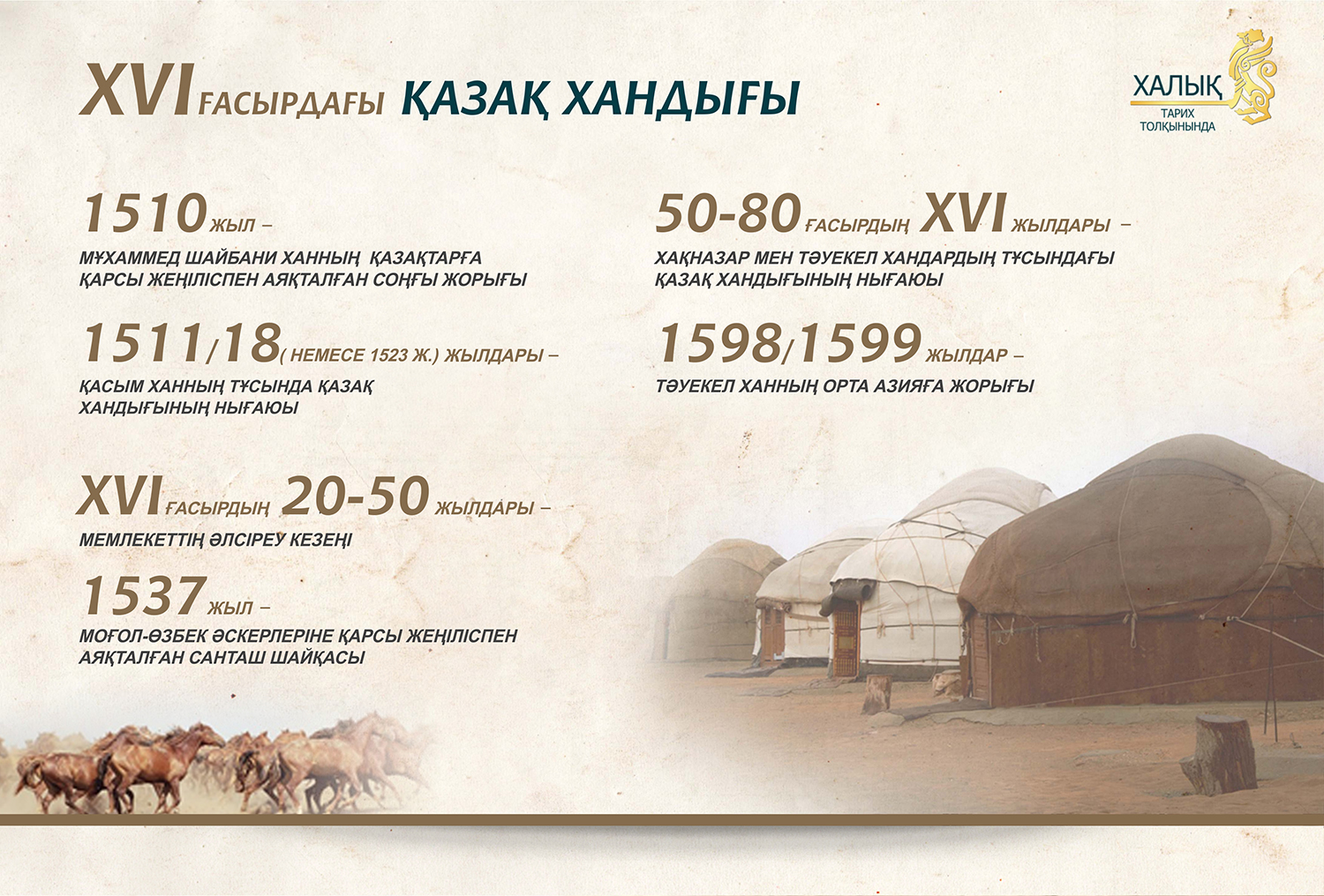 Казахское ханство в XVI веке